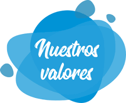 Representación de los Valores